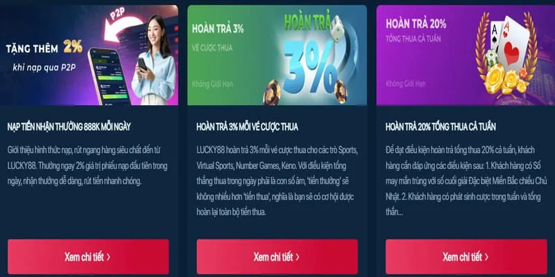 Hoàn trả hàng ngày Bet88.com